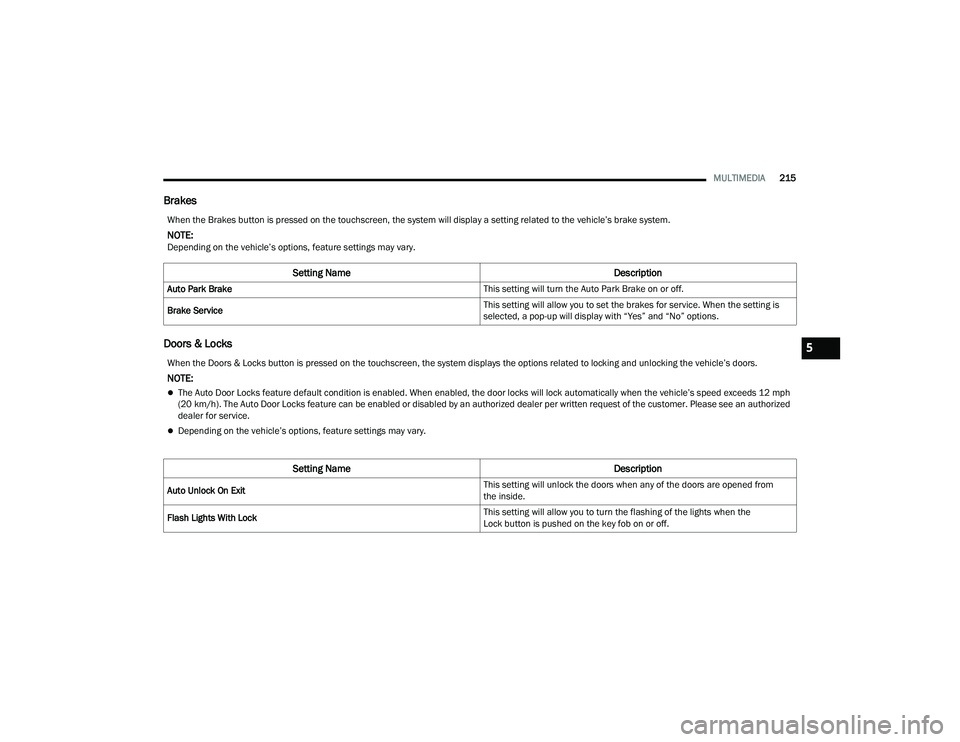 JEEP GRAND CHEROKEE TRAILHAWK 2021  Owners Manual �:�K�H�Q��W�K�H���R�R�U�V��	��/�R�F�N�V��E�X�W�W�R�Q��L�V��S�U�H�V�V�H�G��R�Q��W�K�H��W�R�X�F�K�V�F�U�H�H�Q���W�K�H��V�\�V�W�H�P��G�L�V�S�O�D�\�V��W�K�H��R�S�W�L�R�Q�V��U�H�O�D�W�H�G