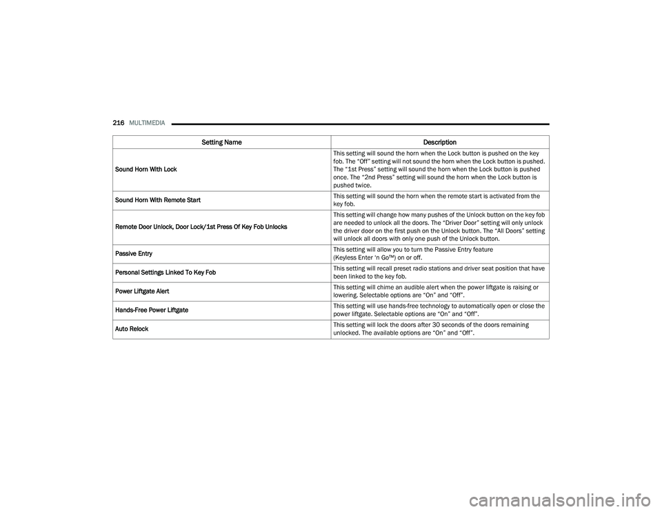JEEP GRAND CHEROKEE TRAILHAWK 2021  Owners Manual 