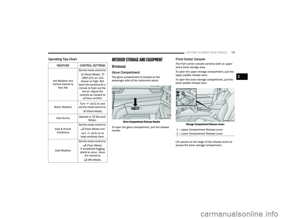 JEEP GRAND CHEROKEE TRAILHAWK 2021 Manual PDF ���³��8�S�S�H�U��&�R�P�S�D�U�W�P�H�Q�W��5�H�O�H�D�V�H��/�H�Y�H�U
���³��/�R�Z�H�U��&�R�P�S�D�U�W�P�H�Q�W��5�H�O�H�D�V�H��/�H�Y�H�U
2

22_WL_OM_EN_USC_t.book  Page 73   
