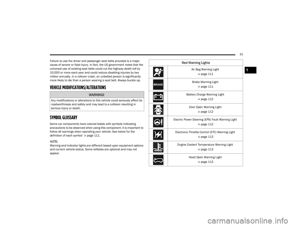 JEEP GRAND CHEROKEE L 2021 User Guide �:�$�5�1�,�1�*�
�$�Q�\��P�R�G�L�I�L�F�D�W�L�R�Q�V��R�U��D�O�W�H�U�D�W�L�R�Q�V��W�R��W�K�L�V��Y�H�K�L�F�O�H��F�R�X�O�G��V�H�U�L�R�X�V�O�\��D�I�I�H�F�W��L�W�V�
�U�R�D�G�Z�R�U�W�K�L�Q�H�V�V�