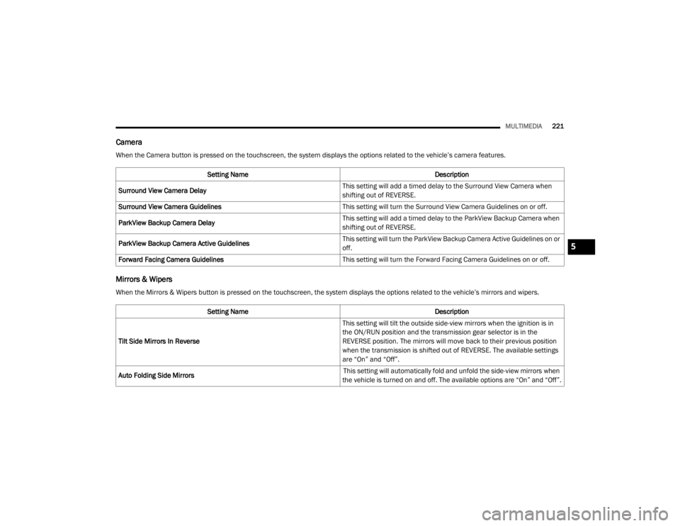 JEEP GRAND CHEROKEE L 2021  Owners Manual �:�K�H�Q��W�K�H��0�L�U�U�R�U�V��	��:�L�S�H�U�V��E�X�W�W�R�Q��L�V��S�U�H�V�V�H�G��R�Q��W�K�H��W�R�X�F�K�V�F�U�H�H�Q���W�K�H��V�\�V�W�H�P��G�L�V�S�O�D�\�V��W�K�H��R�S�W�L�R�Q�V��U�H�O�D