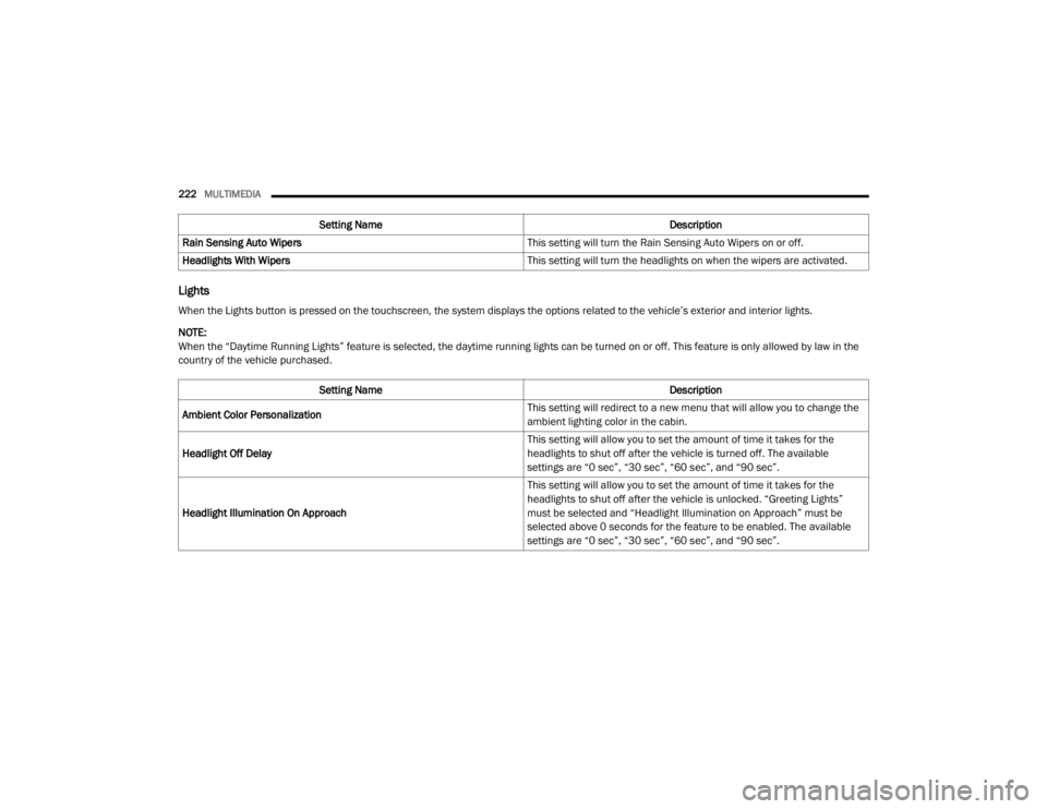 JEEP GRAND CHEROKEE L 2021  Owners Manual �:�K�H�Q��W�K�H��/�L�J�K�W�V��E�X�W�W�R�Q��L�V��S�U�H�V�V�H�G��R�Q��W�K�H��W�R�X�F�K�V�F�U�H�H�Q���W�K�H��V�\�V�W�H�P��G�L�V�S�O�D�\�V��W�K�H��R�S�W�L�R�Q�V��U�H�O�D�W�H�G��W�R��W�K�H