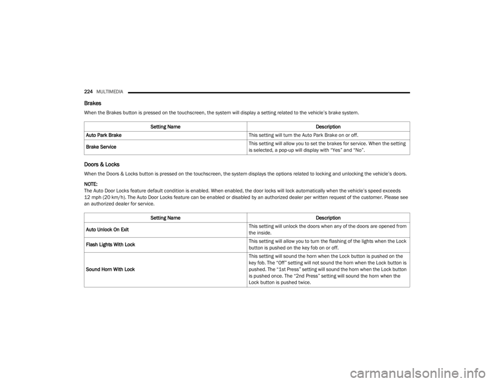 JEEP GRAND CHEROKEE L 2021  Owners Manual �:�K�H�Q��W�K�H���R�R�U�V��	��/�R�F�N�V��E�X�W�W�R�Q��L�V��S�U�H�V�V�H�G��R�Q��W�K�H��W�R�X�F�K�V�F�U�H�H�Q���W�K�H��V�\�V�W�H�P��G�L�V�S�O�D�\�V��W�K�H��R�S�W�L�R�Q�V��U�H�O�D�W�H�G