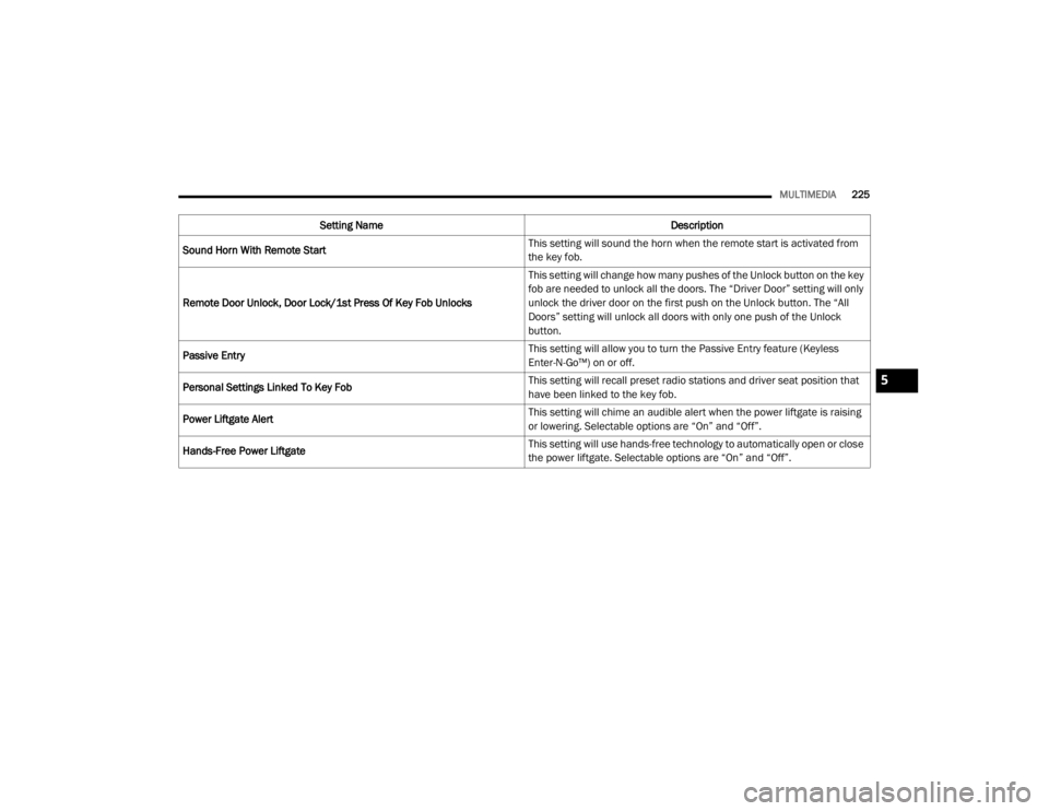 JEEP GRAND CHEROKEE L 2021  Owners Manual 5

21_WL_OM_EN_USC_t.book  Page 225   