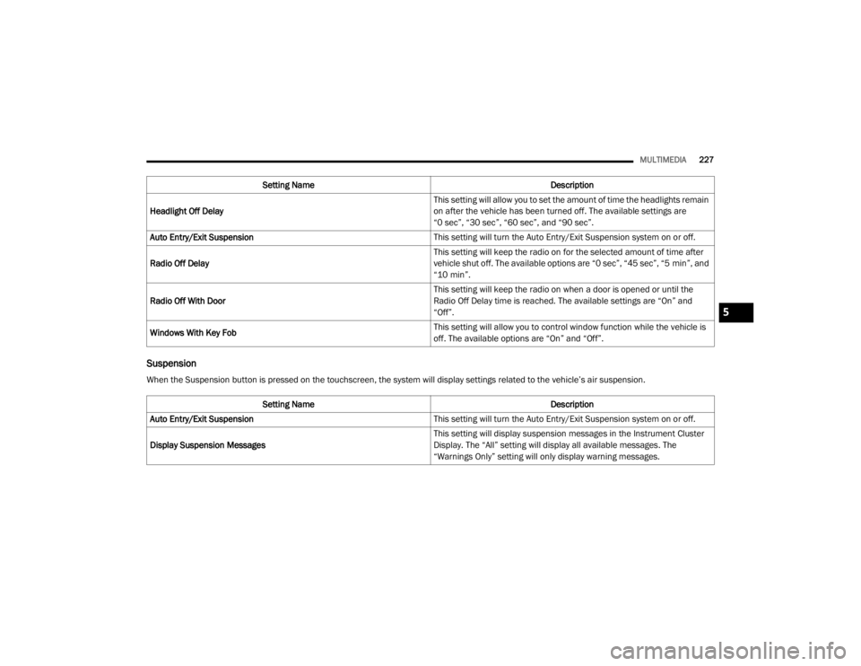JEEP GRAND CHEROKEE L 2021  Owners Manual �:�K�H�Q��W�K�H��6�X�V�S�H�Q�V�L�R�Q��E�X�W�W�R�Q��L�V��S�U�H�V�V�H�G��R�Q��W�K�H��W�R�X�F�K�V�F�U�H�H�Q���W�K�H��V�\�V�W�H�P��Z�L�O�O��G�L�V�S�O�D�\��V�H�W�W�L�Q�J�V��U�H�O�D�W�H�G��W