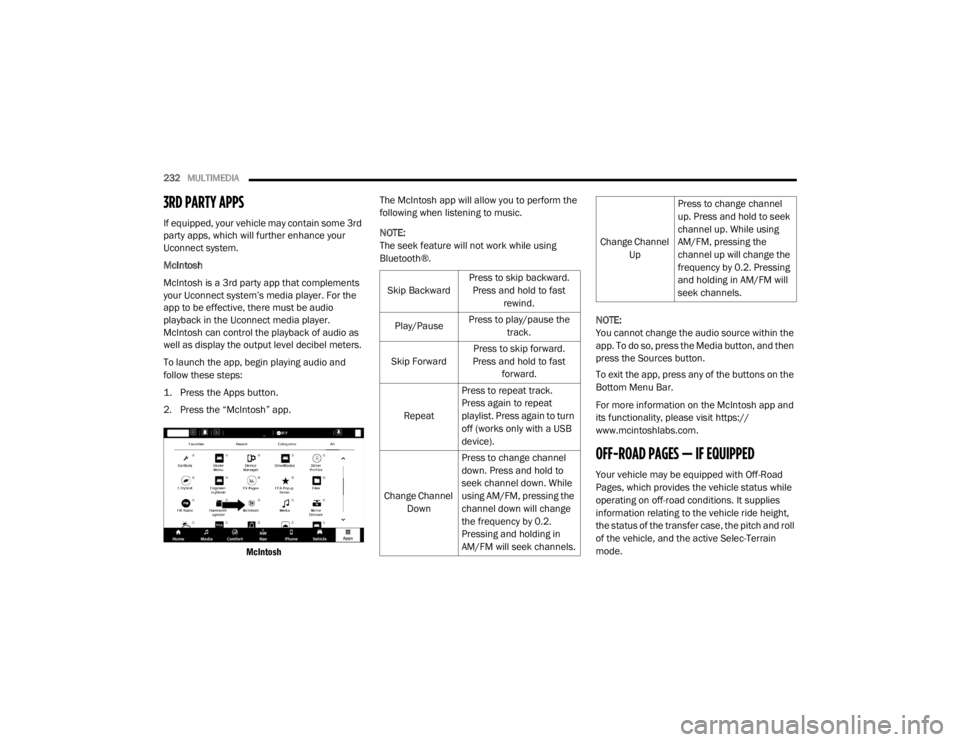 JEEP GRAND CHEROKEE L 2021  Owners Manual �6�N�L�S��%�D�F�N�Z�D�U�G�3�U�H�V�V��W�R��V�N�L�S��E�D�F�N�Z�D�U�G��
�3�U�H�V�V��D�Q�G��K�R�O�G��W�R��I�D�V�W� �U�H�Z�L�Q�G�
�3�O�D�\��3�D�X�V�H �3�U�H�V�V��W�R��S�O�D�\��S�D�X�V�H��W