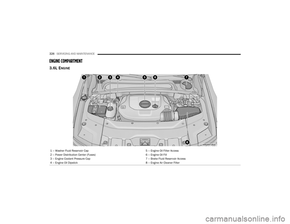 JEEP GRAND CHEROKEE L 2021  Owners Manual 