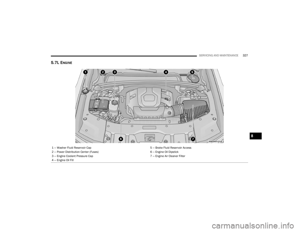 JEEP GRAND CHEROKEE L 2021  Owners Manual 8

21_WL_OM_EN_USC_t.book  Page 327   