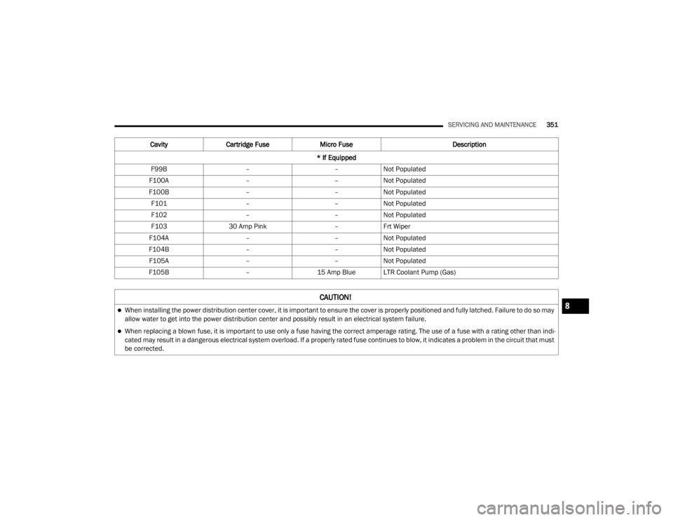 JEEP GRAND CHEROKEE L 2021  Owners Manual �&�$�8�7�,�2�1�
When installing the power distribution center cover, it is important to ensure the cover is properly positioned and fully latched. Failure to do so may 
allow water to get into the