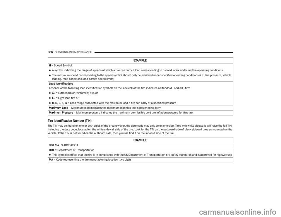 JEEP GRAND CHEROKEE L 2021  Owners Manual �(�;�$�0�3�/�(�
��2�7��0�$��/���$�%�&������
��2�7�� ���H�S�D�U�W�P�H�Q�W��R�I��7�U�D�Q�V�S�R�U�W�D�W�L�R�Q�
This symbol certifies that the tire is in compliance with the US Depar