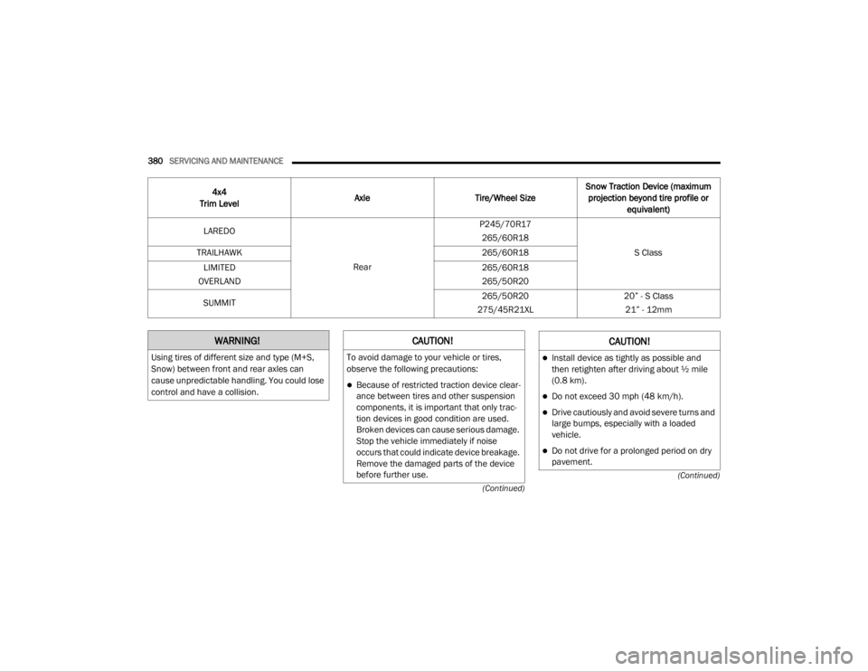 JEEP GRAND CHEROKEE L 2021  Owners Manual �:�$�5�1�,�1�*�
�8�V�L�Q�J��W�L�U�H�V��R�I��G�L�I�I�H�U�H�Q�W��V�L�]�H��D�Q�G��W�\�S�H���0��6��
�6�Q�R�Z�\f��E�H�W�Z�H�H�Q��I�U�R�Q�W��D�Q�G��U�H�D�U��D�[�O�H�V��F�D�Q�
�F�D�X�V�H�