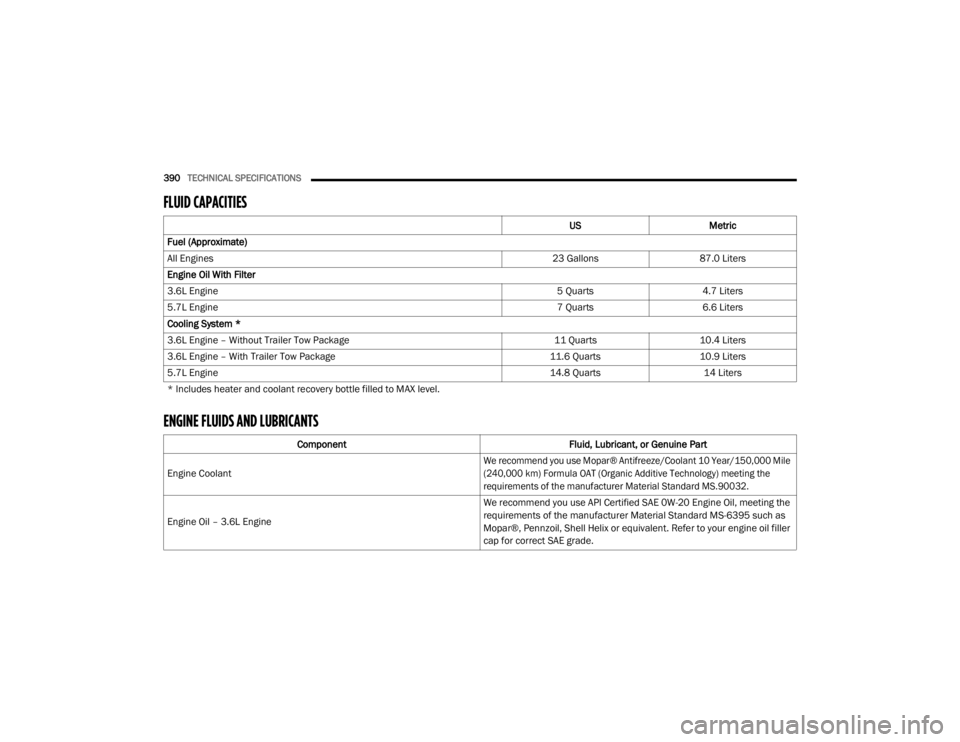 JEEP GRAND CHEROKEE L 2021  Owners Manual 