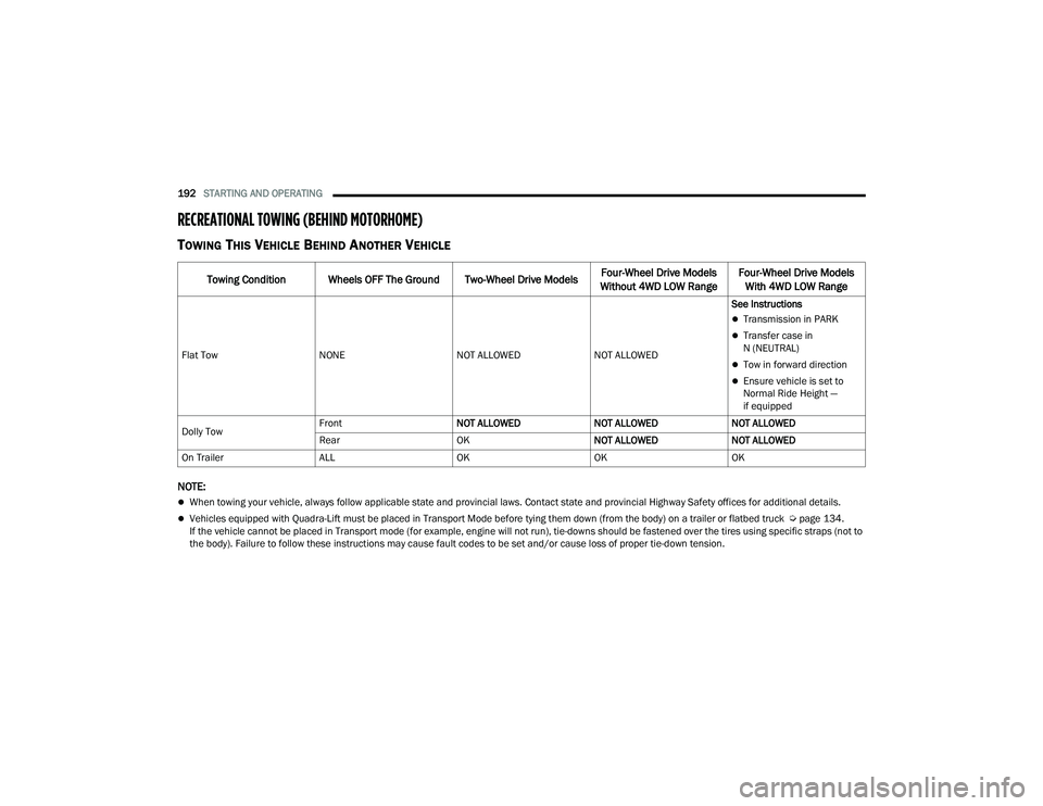 JEEP GRAND CHEROKEE 4XE 2022  Owners Manual 