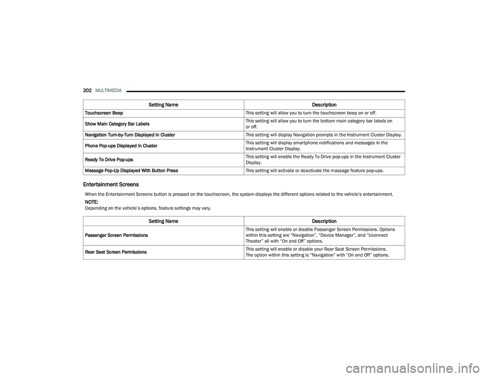 JEEP GRAND CHEROKEE 4XE 2022  Owners Manual �:�K�H�Q��W�K�H��(�Q�W�H�U�W�D�L�Q�P�H�Q�W��6�F�U�H�H�Q�V��E�X�W�W�R�Q��L�V��S�U�H�V�V�H�G��R�Q��W�K�H��W�R�X�F�K�V�F�U�H�H�Q���W�K�H��V�\�V�W�H�P��G�L�V�S�O�D�\�V��W�K�H��G�L�I�I�H�U�H
