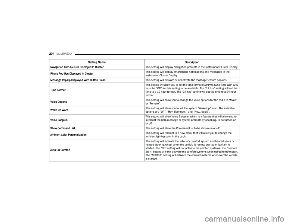 JEEP GRAND CHEROKEE 4XE 2022  Owners Manual 