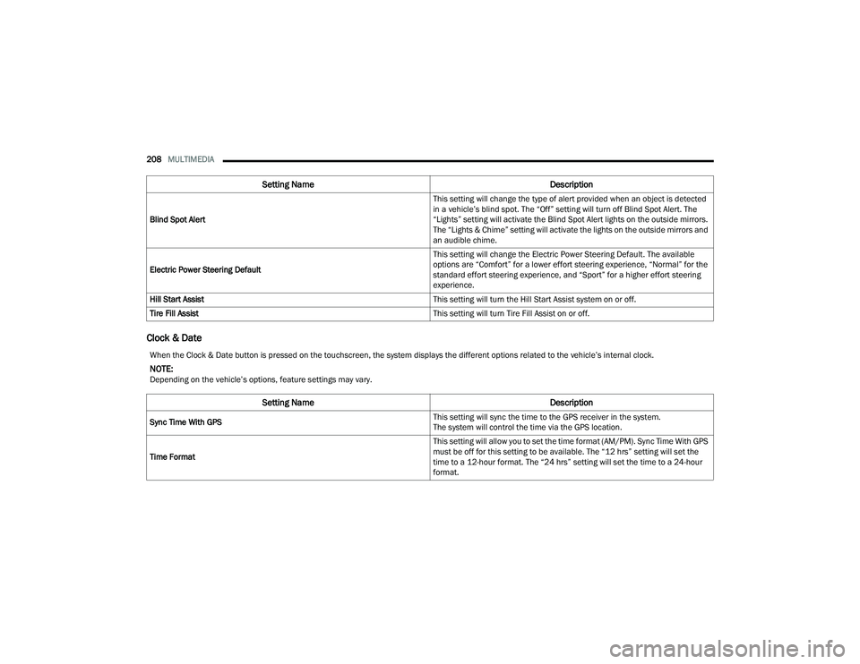 JEEP GRAND CHEROKEE 4XE 2022  Owners Manual �:�K�H�Q��W�K�H��&�O�R�F�N��	���D�W�H��E�X�W�W�R�Q��L�V��S�U�H�V�V�H�G��R�Q��W�K�H��W�R�X�F�K�V�F�U�H�H�Q���W�K�H��V�\�V�W�H�P��G�L�V�S�O�D�\�V��W�K�H��G�L�I�I�H�U�H�Q�W��R�S�W�L�R�Q