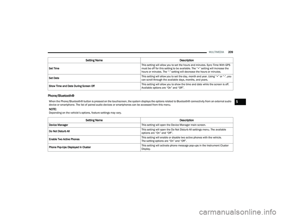 JEEP GRAND CHEROKEE 4XE 2022  Owners Manual �:�K�H�Q��W�K�H��3�K�R�Q�H��%�O�X�H�W�R�R�W�K�Š��E�X�W�W�R�Q��L�V��S�U�H�V�V�H�G��R�Q��W�K�H��W�R�X�F�K�V�F�U�H�H�Q���W�K�H��V�\�V�W�H�P��G�L�V�S�O�D�\�V��W�K�H��R�S�W�L�R�Q�V��U�H�O�