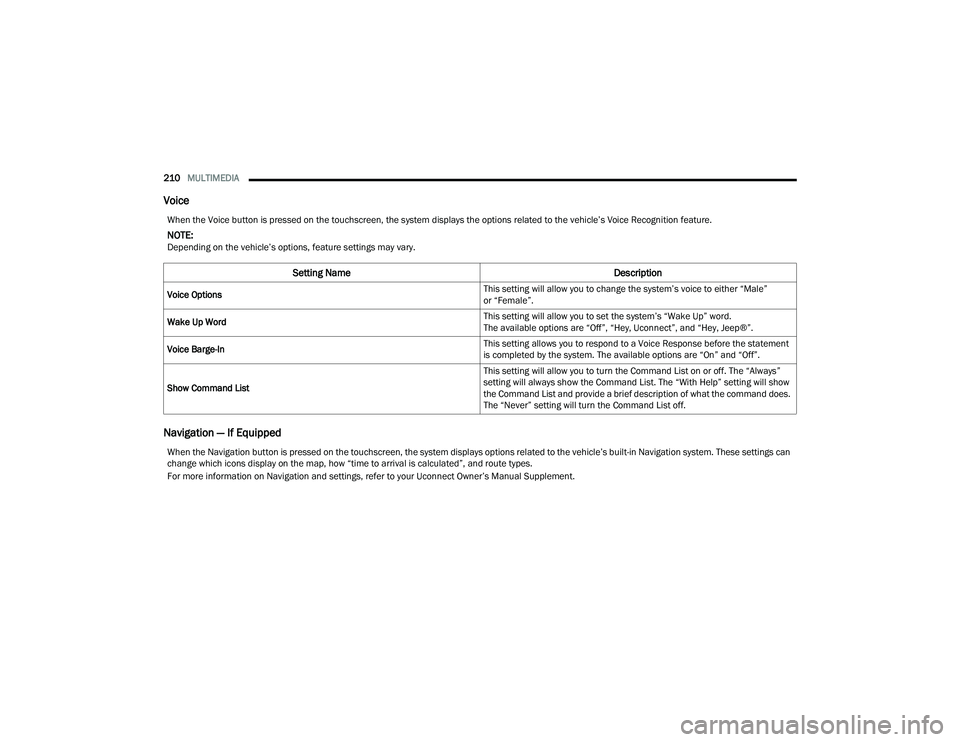 JEEP GRAND CHEROKEE 4XE 2022  Owners Manual �:�K�H�Q��W�K�H��1�D�Y�L�J�D�W�L�R�Q��E�X�W�W�R�Q��L�V��S�U�H�V�V�H�G��R�Q��W�K�H��W�R�X�F�K�V�F�U�H�H�Q���W�K�H��V�\�V�W�H�P��G�L�V�S�O�D�\�V��R�S�W�L�R�Q�V��U�H�O�D�W�H�G��W�R��W�K�H