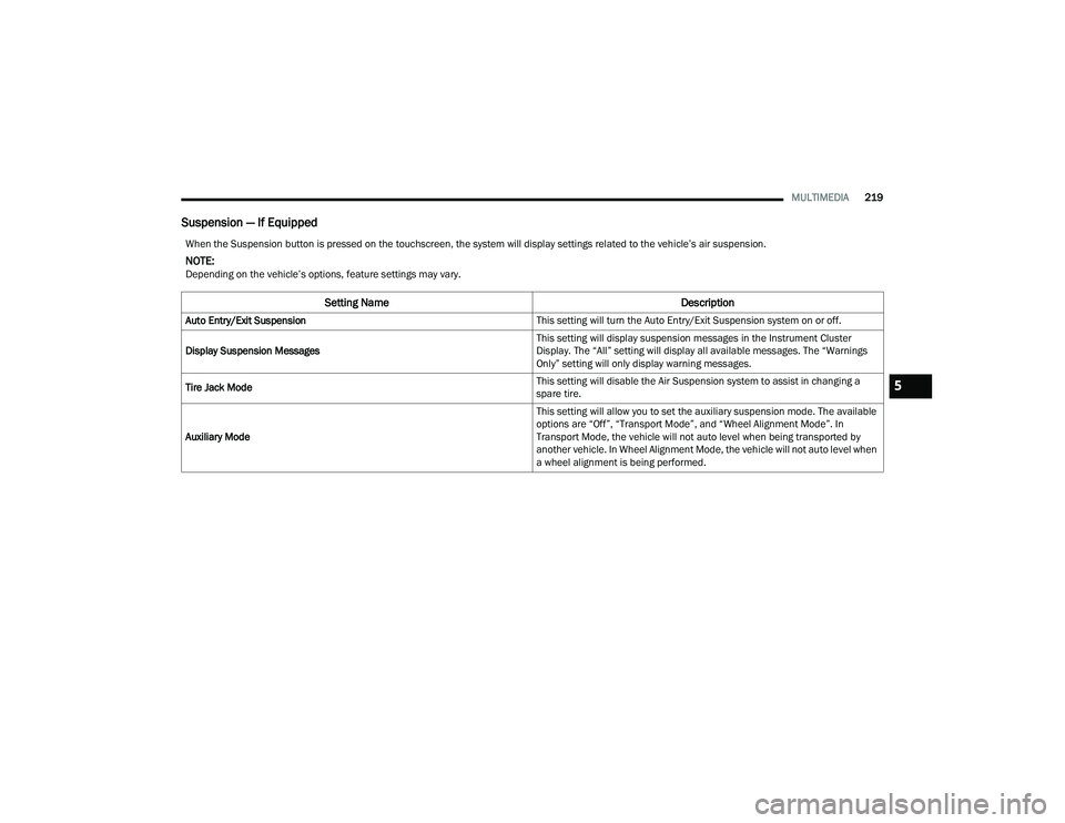 JEEP GRAND CHEROKEE 4XE 2022  Owners Manual 5

22_WL_OM_EN_USC_t.book  Page 219   