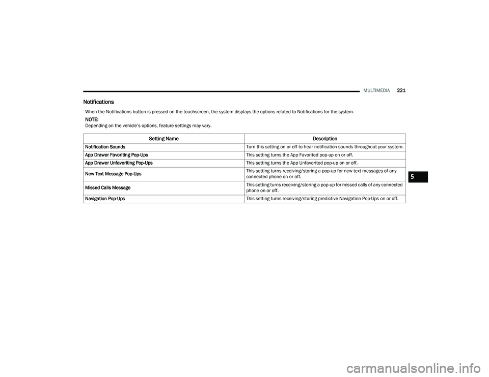 JEEP GRAND CHEROKEE 4XE 2022  Owners Manual 5

22_WL_OM_EN_USC_t.book  Page 221   