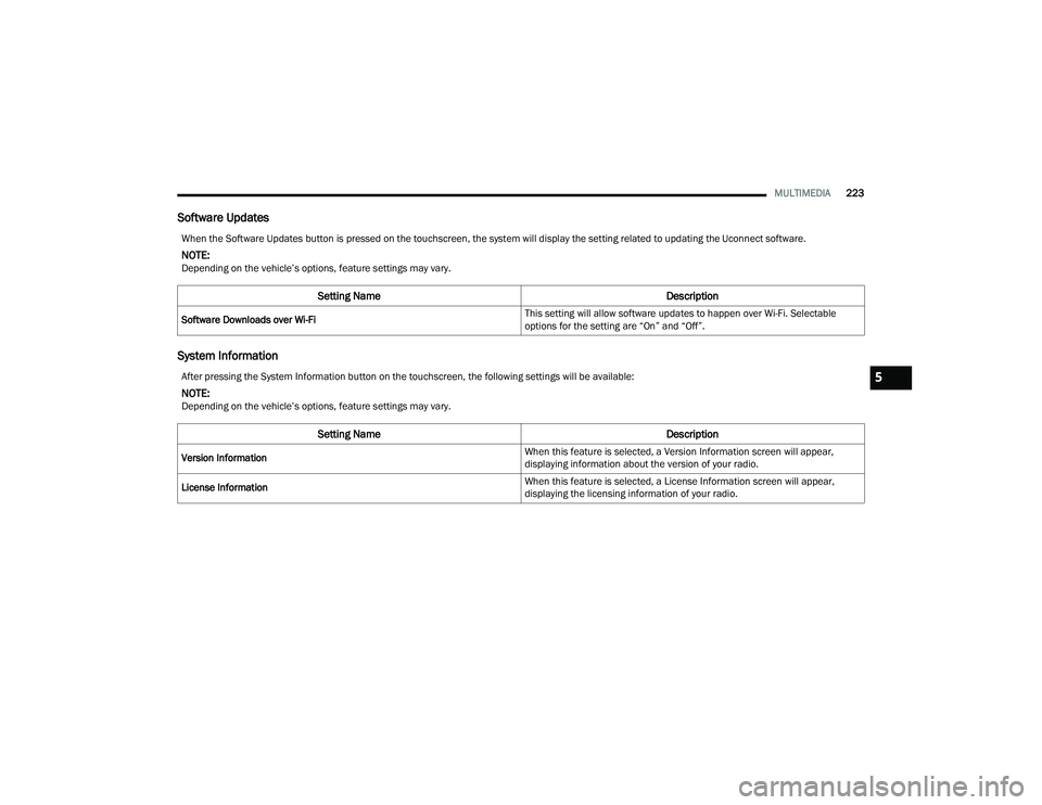 JEEP GRAND CHEROKEE 4XE 2022  Owners Manual �$�I�W�H�U��S�U�H�V�V�L�Q�J��W�K�H��6�\�V�W�H�P��,�Q�I�R�U�P�D�W�L�R�Q��E�X�W�W�R�Q��R�Q��W�K�H��W�R�X�F�K�V�F�U�H�H�Q���W�K�H��I�R�O�O�R�Z�L�Q�J��V�H�W�W�L�Q�J�V��Z�L�O�O��E�H��D�Y�D�L