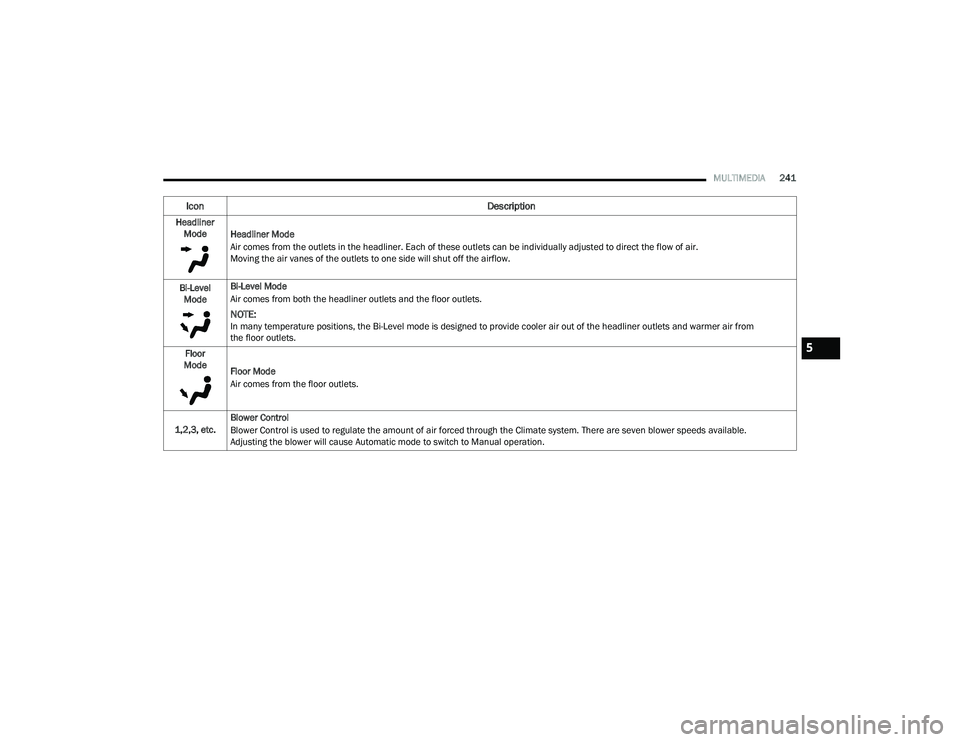 JEEP GRAND CHEROKEE 4XE 2022  Owners Manual 5

22_WL_OM_EN_USC_t.book  Page 241   