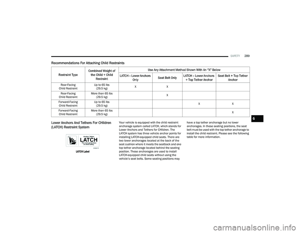 JEEP GRAND CHEROKEE 4XE 2022  Owners Manual 6

22_WL_OM_EN_USC_t.book  Page 289   
