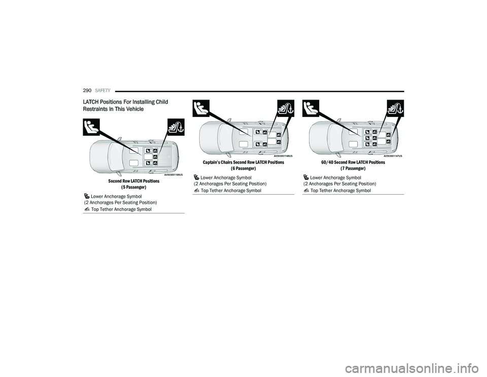 JEEP GRAND CHEROKEE 4XE 2022  Owners Manual ��/�R�Z�H�U��$�Q�F�K�R�U�D�J�H��6�\�P�E�R�O
����$�Q�F�K�R�U�D�J�H�V��3�H�U��6�H�D�W�L�Q�J��3�R�V�L�W�L�R�Q�\f
��7�R�S��7�H�W�K�H�U��$�Q�F�K�R�U�D�J�H��6�\�P�E�R�O��/�R�Z�H�U��$�Q�F�K�R�