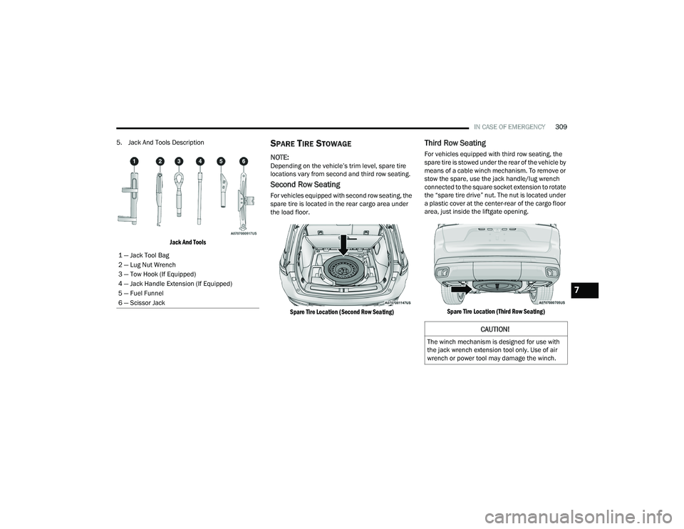 JEEP GRAND CHEROKEE 4XE 2022  Owners Manual �&�$�8�7�,�2�1�
�7�K�H��Z�L�Q�F�K��P�H�F�K�D�Q�L�V�P��L�V��G�H�V�L�J�Q�H�G��I�R�U��X�V�H��Z�L�W�K�
�W�K�H��M�D�F�N��Z�U�H�Q�F�K��H�[�W�H�Q�V�L�R�Q��W�R�R�O��R�Q�O�\���8�V�H��R�I��D�L