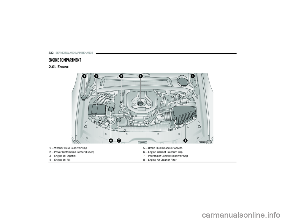 JEEP GRAND CHEROKEE 4XE 2022  Owners Manual 