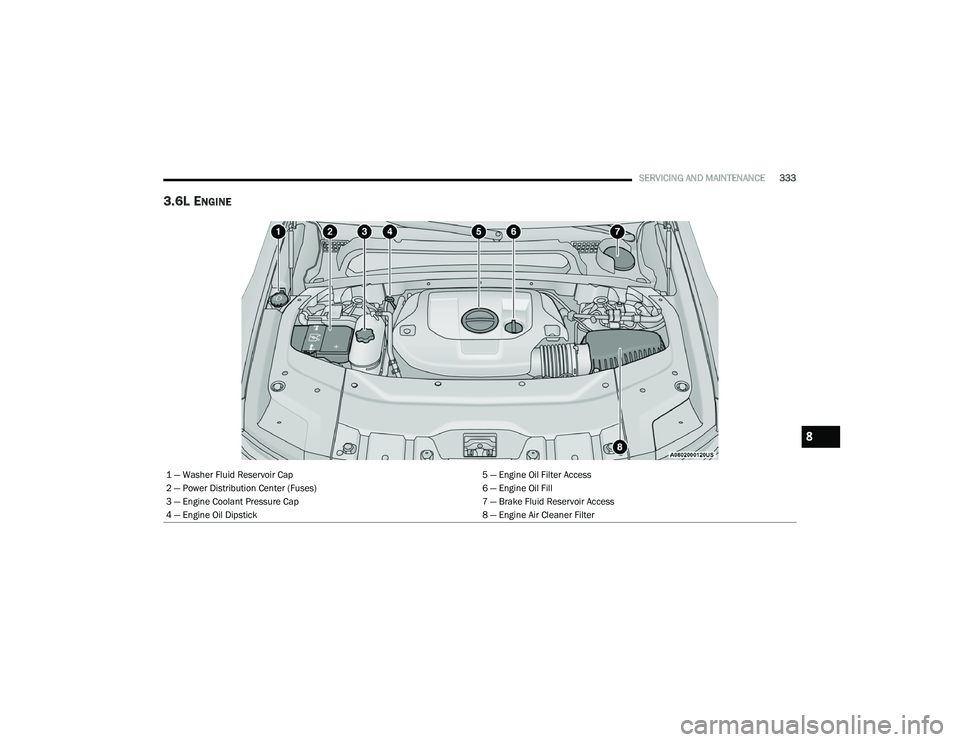 JEEP GRAND CHEROKEE 4XE 2022  Owners Manual 8

22_WL_OM_EN_USC_t.book  Page 333   