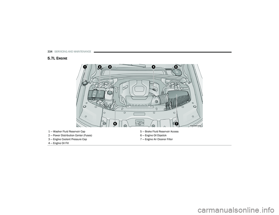 JEEP GRAND CHEROKEE 4XE 2022  Owners Manual 
