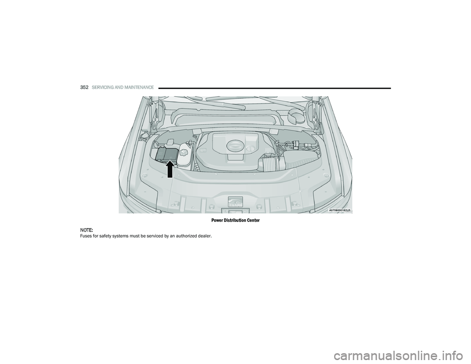 JEEP GRAND CHEROKEE 4XE 2022  Owners Manual 