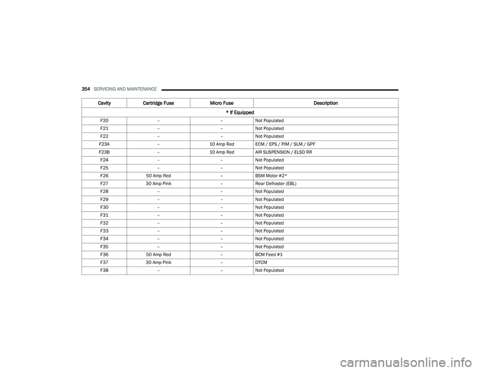 JEEP GRAND CHEROKEE 4XE 2022  Owners Manual 