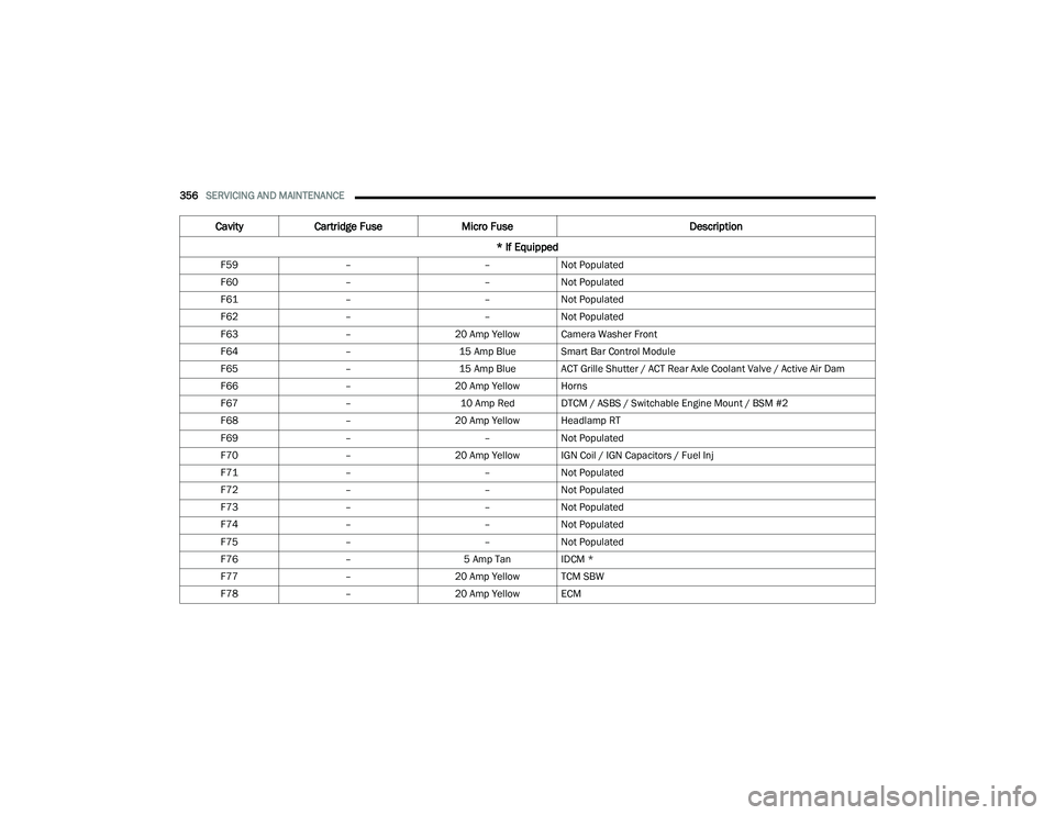 JEEP GRAND CHEROKEE 4XE 2022  Owners Manual 