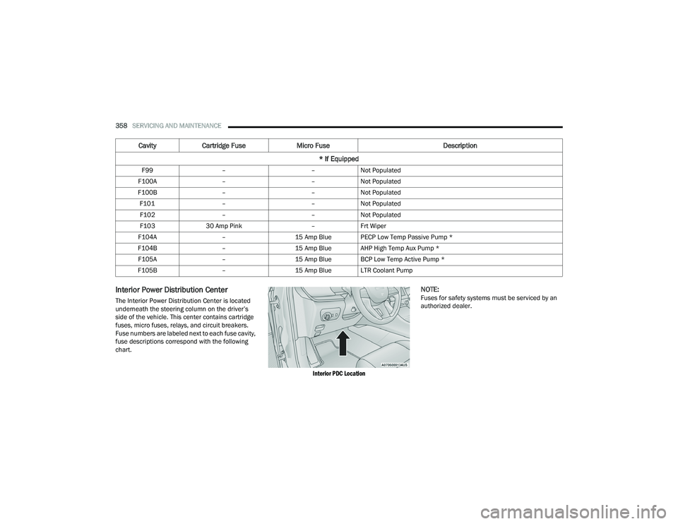 JEEP GRAND CHEROKEE 4XE 2022  Owners Manual 