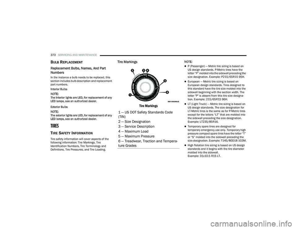 JEEP GRAND CHEROKEE 4XE 2022  Owners Manual 