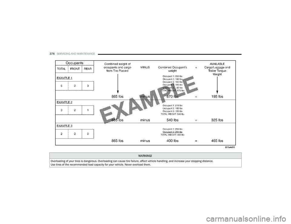 JEEP GRAND CHEROKEE 4XE 2022  Owners Manual �:�$�5�1�,�1�*�
�2�Y�H�U�O�R�D�G�L�Q�J��R�I��\�R�X�U��W�L�U�H�V��L�V��G�D�Q�J�H�U�R�X�V���2�Y�H�U�O�R�D�G�L�Q�J��F�D�Q��F�D�X�V�H��W�L�U�H��I�D�L�O�X�U�H���D�I�I�H�F�W��Y�H�K�L�F�O�H��