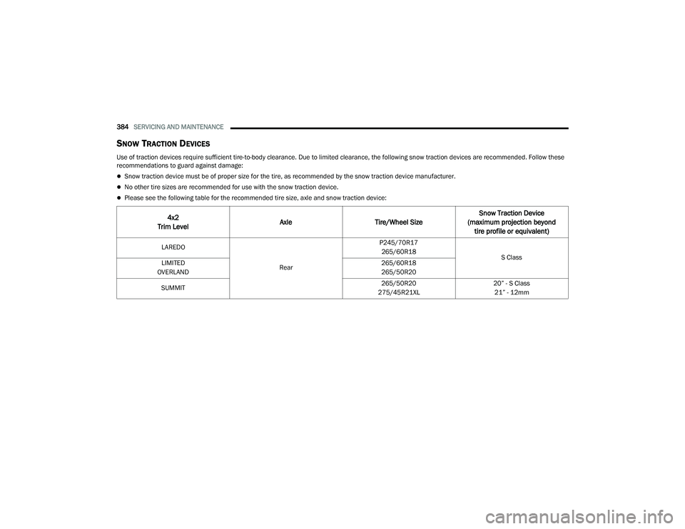 JEEP GRAND CHEROKEE 4XE 2022  Owners Manual 