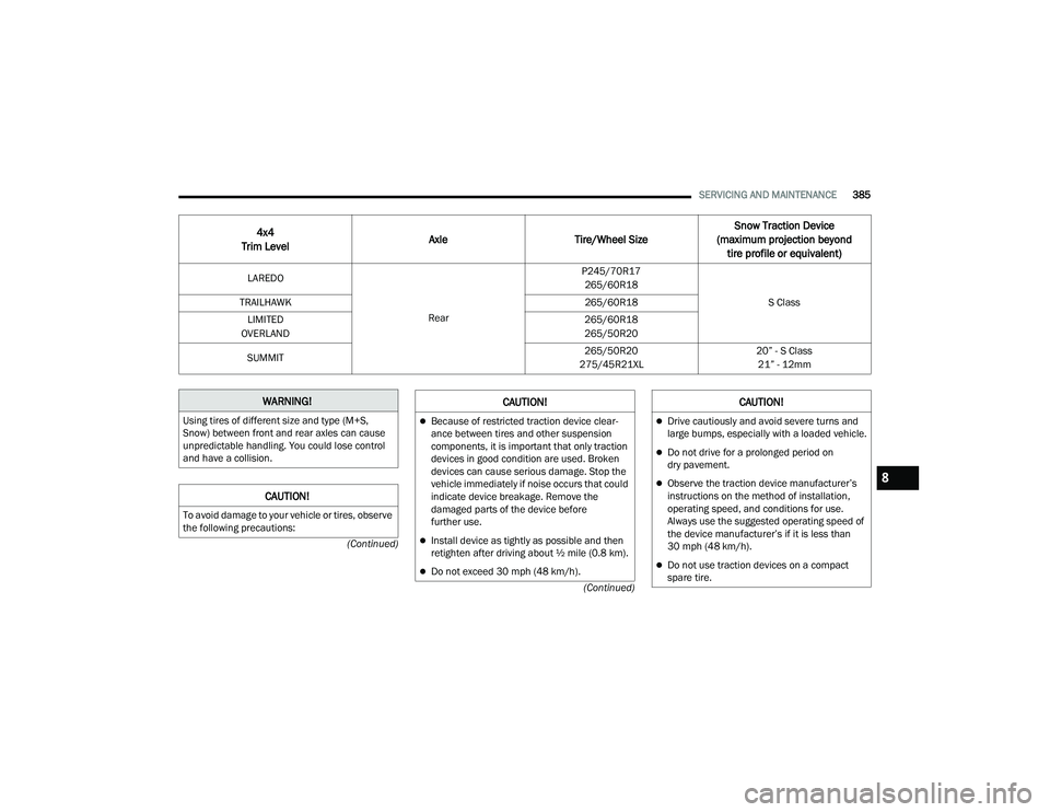 JEEP GRAND CHEROKEE 4XE 2022  Owners Manual �:�$�5�1�,�1�*�
�8�V�L�Q�J��W�L�U�H�V��R�I��G�L�I�I�H�U�H�Q�W��V�L�]�H��D�Q�G��W�\�S�H���0��6��
�6�Q�R�Z�\f��E�H�W�Z�H�H�Q��I�U�R�Q�W��D�Q�G��U�H�D�U��D�[�O�H�V��F�D�Q��F�D�X�V�H�
