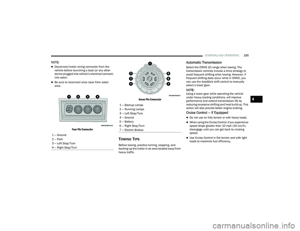 JEEP GRAND CHEROKEE 2022  Owners Manual 1 �