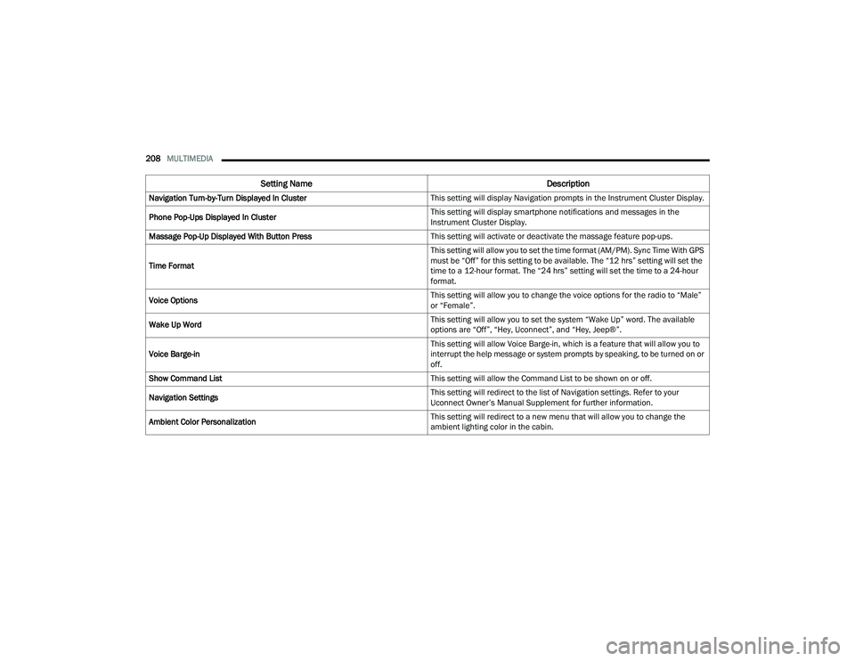JEEP GRAND CHEROKEE 2022  Owners Manual 