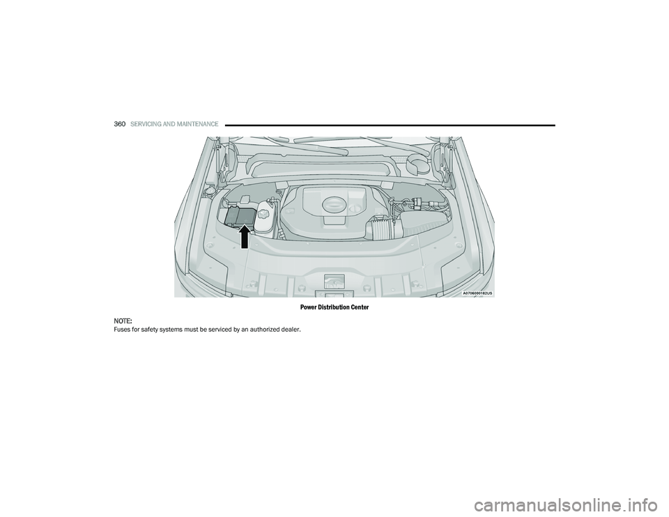 JEEP GRAND CHEROKEE 2022  Owners Manual 