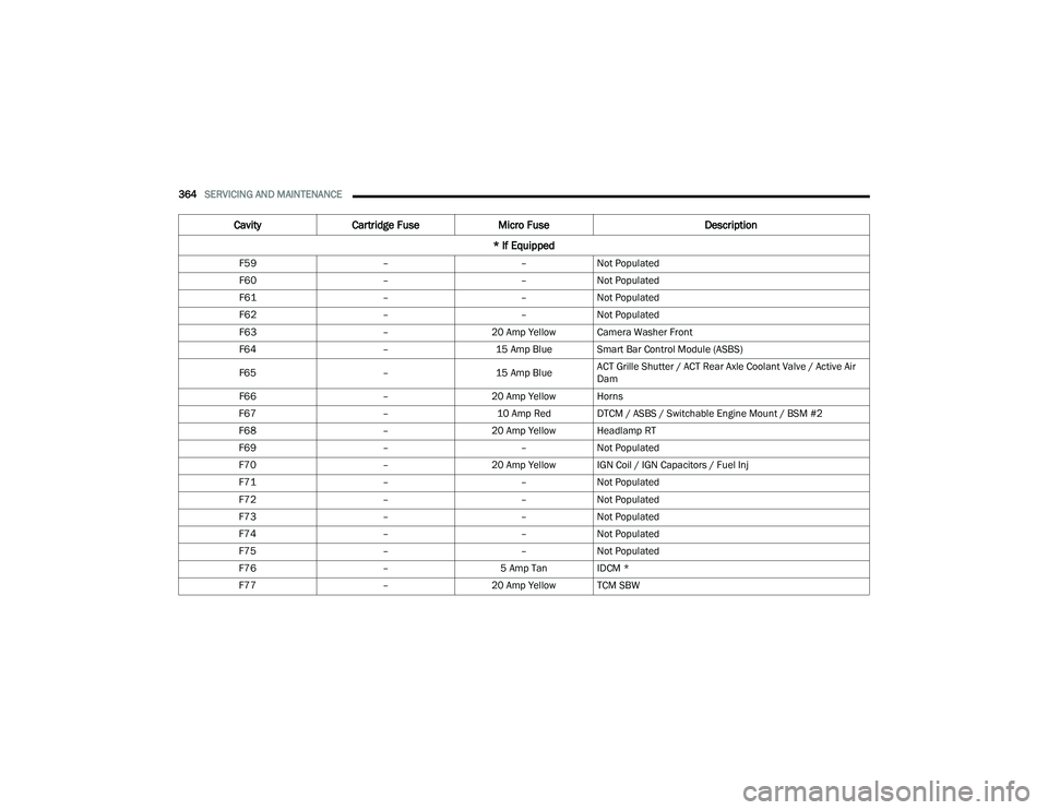 JEEP GRAND CHEROKEE 2022  Owners Manual 