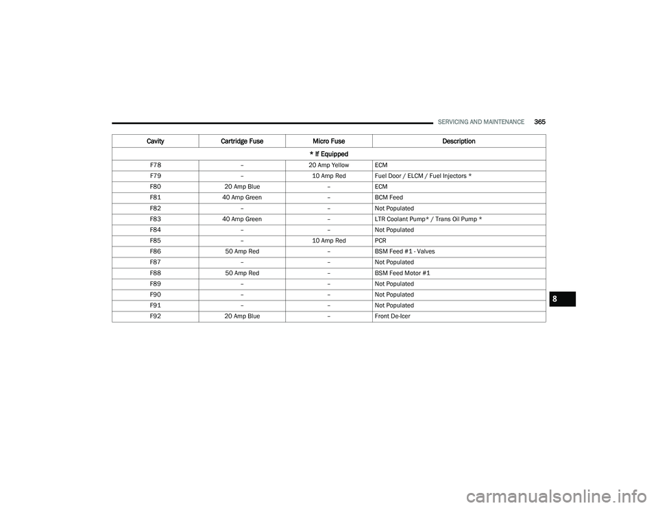 JEEP GRAND CHEROKEE 2022  Owners Manual 8 