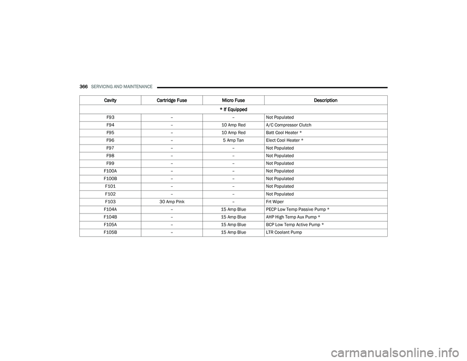 JEEP GRAND CHEROKEE 2022  Owners Manual 
