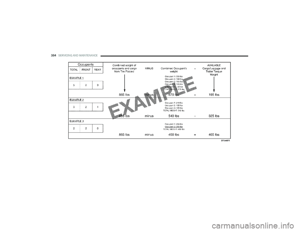 JEEP GRAND CHEROKEE 2022  Owners Manual 