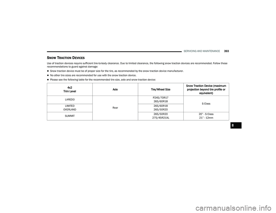JEEP GRAND CHEROKEE 2022  Owners Manual 8 