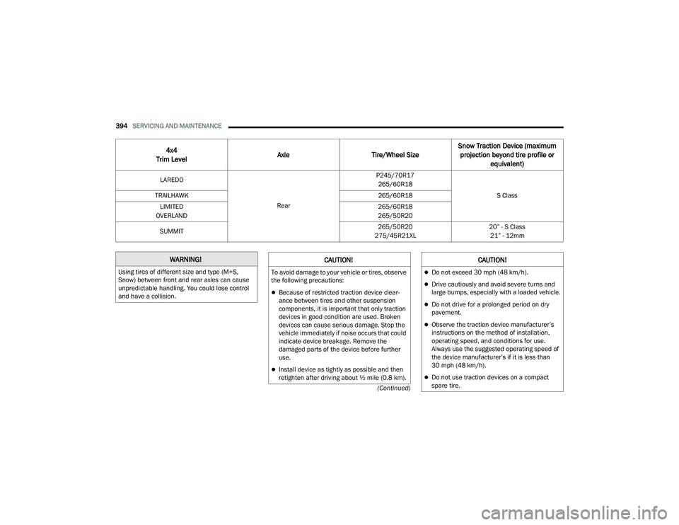 JEEP GRAND CHEROKEE 2022  Owners Manual W�$�5N�,N�*�
U�V�L�Qg t�L�Ue�V o�I �G�L�I�Ie�Ue�Qt �V�L�]e a�Q�G t�\�Se �M�S� 
S�Qo�Z�\f��E�H�W�Z�H�H�Q��I�U�R�Q�W��D�Q�G��U�H�D�U��D�[�O�H�V��F�D�Q��F�D�X�V�H� 
�X�Q�S�Ue�G�L�Ftab�Oe �Ka�Q