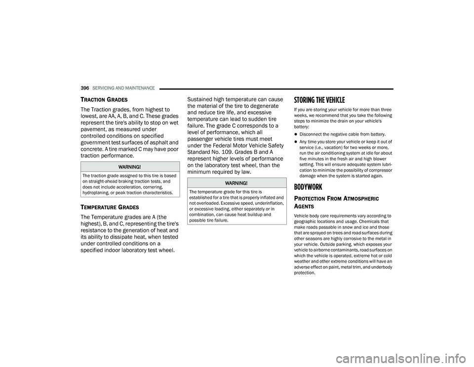 JEEP GRAND CHEROKEE 2022  Owners Manual W�$�5N�,N�*�
�7�Ke t�Ua�Ft�Lo�Q g�Ua�Ge a�V�V�Lg�Qe�G to t�K�L�V t�L�Ue �L�V ba�Ve�G 
o�Q �Vt�Ua�Lg�Kt�a�Kea�G b�Uak�L�Qg t�Ua�Ft�Lo�Q te�Vt�V� a�Q�G 
�Goe�V �Qot �L�Q�F�O�X�Ge a�F�Fe�Oe�Uat�Lo�Q�